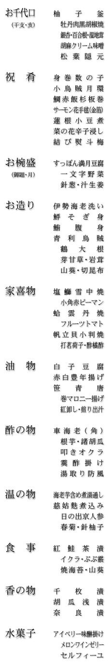 お品書き
