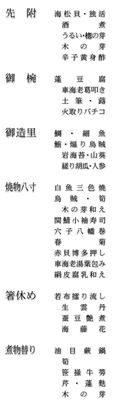 お品書き